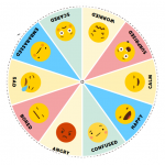 emotion-wheel